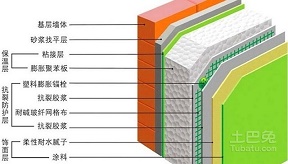 沈阳保温工程施工方案的注意事项